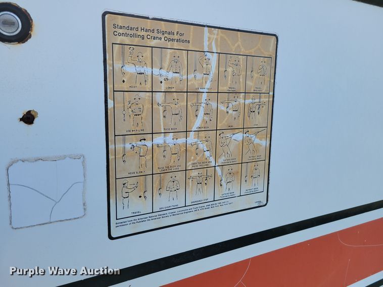 image for item DM8229 1990 Link Belt HC-78C  crane