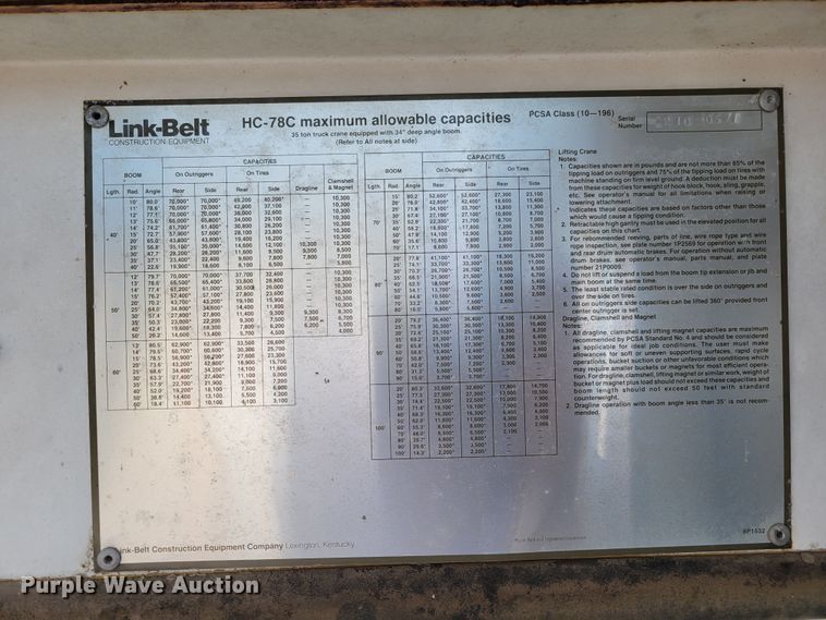 image for item DM8229 1990 Link Belt HC-78C  crane