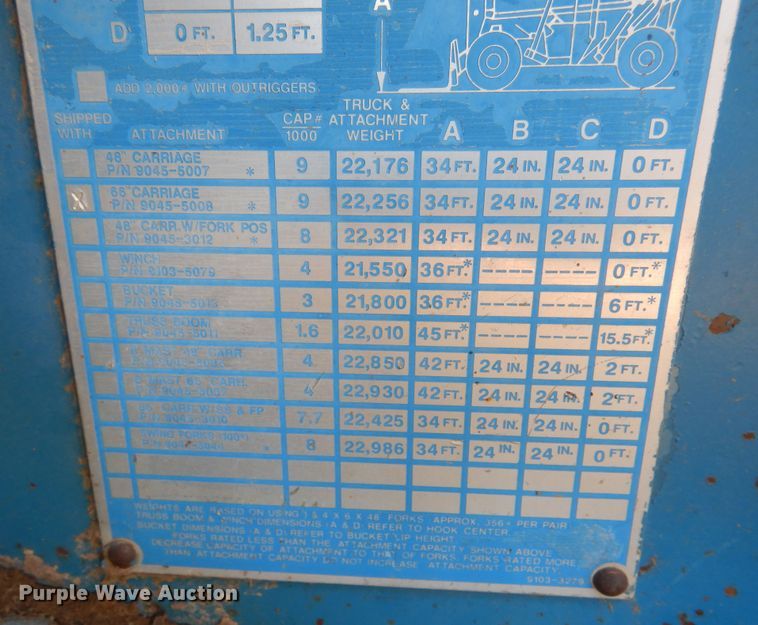 image for item DN6292 1989 Gradall 534B-8  telehandler