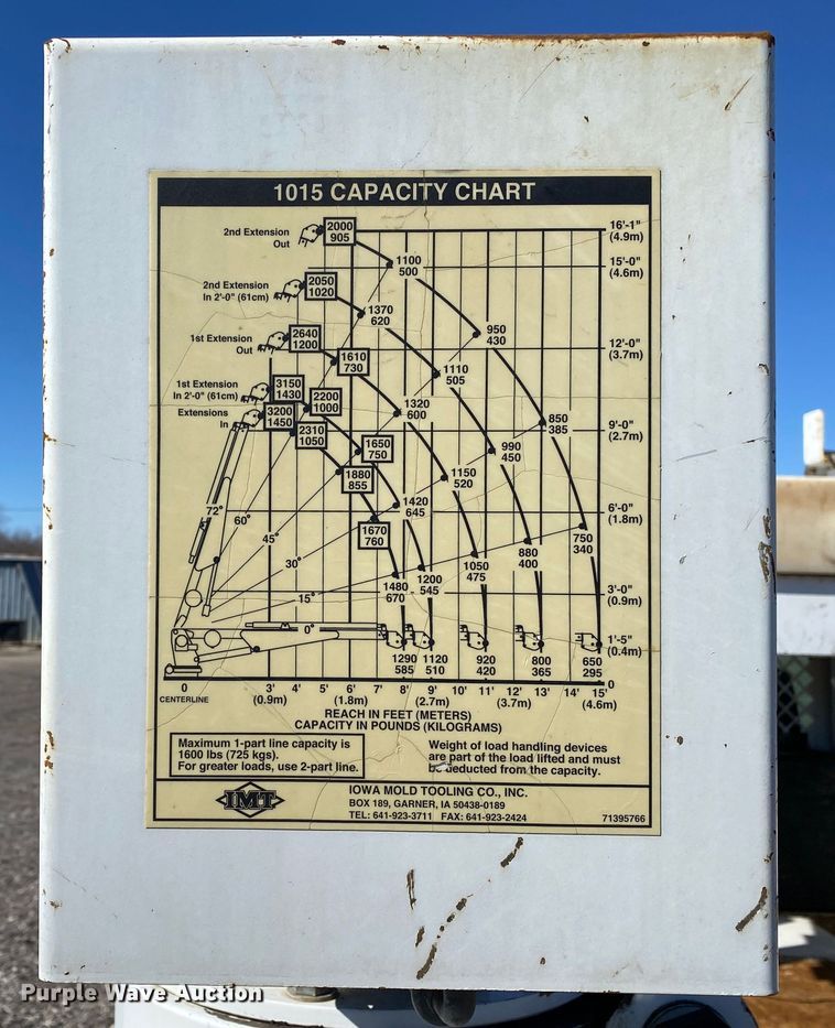 image for item KW9007 2013 Ford F550 Super Duty  Crew Cab utility / service truck