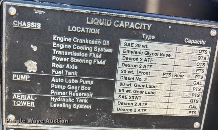 image for item KR9548 1986 Sutphen Deluge  pumper fire truck