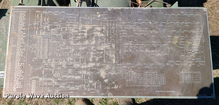 image for item LH9895 1987 U.S. Department Of Defense MEP003A  generator