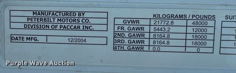 image for item MM9199 2005 Peterbilt 387  semi truck