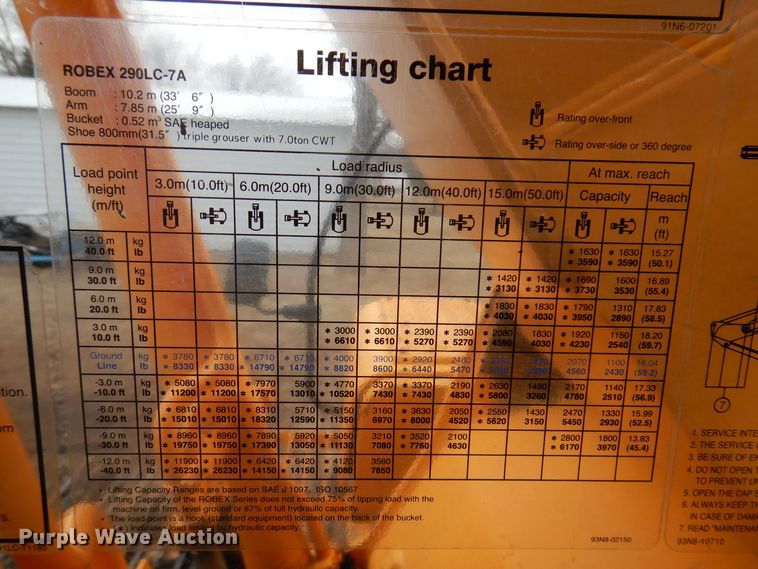 image for item DK5168 Hyundai 290LC-7A  long reach excavator