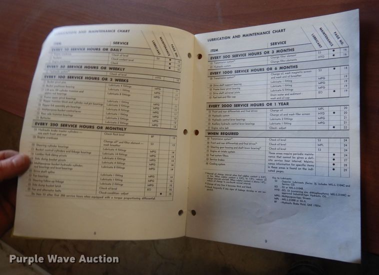 image for item KU9852 1969 Caterpillar 950  wheel loader