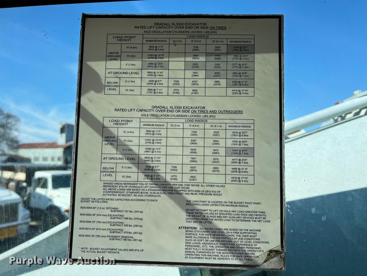 image for item KR9469 2001 Gradall XL3300  wheeled excavator