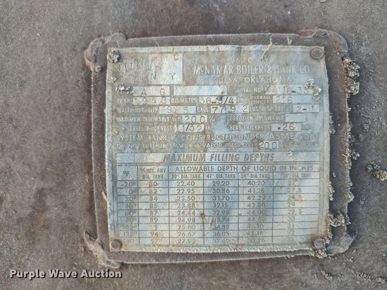 image for item DQ0421 (3) propane tanks