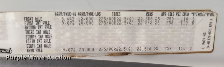 image for item LH9965 2005 Freightliner Business Class M2  semi truck