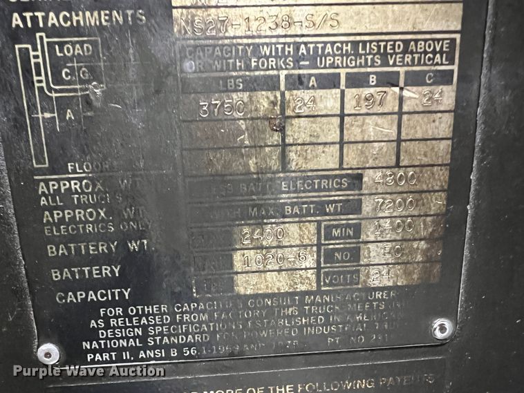 image for item LI9550 Clark NP300 40B  forklift