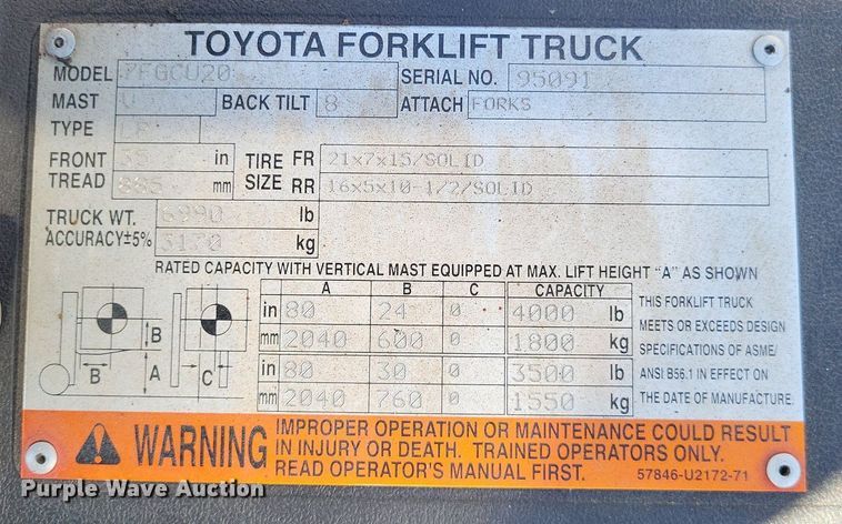 image for item DO3628 Toyota 7FGCU20  forklift