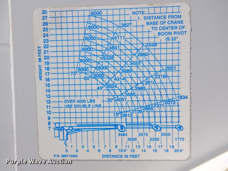 image for item DR4535 2001 Freightliner FL70  utility / service truck