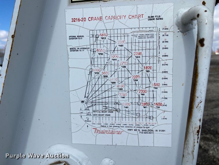 image for item KB9574 1998 GMC C5500  utility / service truck