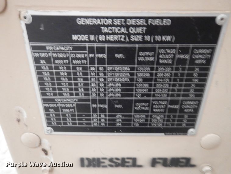 image for item MI9376 Us Department Of Defense MEP803A  generator