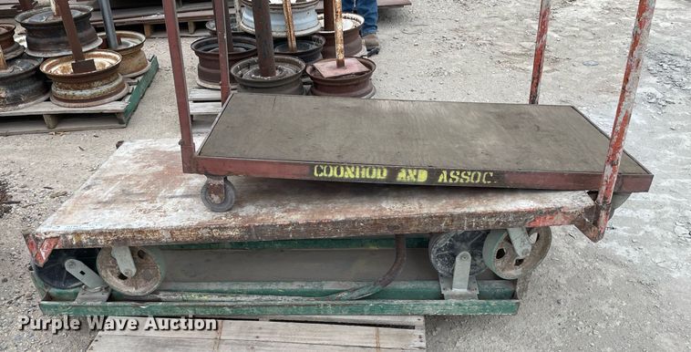 image for item MY9069 Tools