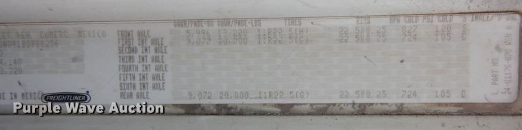 image for item DN6331 2011 Freightliner Coronado  semi truck