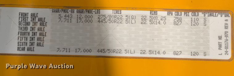 image for item LI9223 2011 Freightliner Cascadia  semi truck