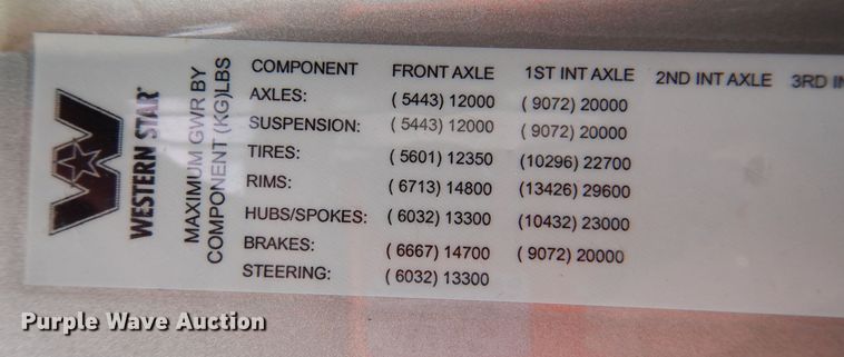 image for item MO9598 2020 Western Star 4700SB  semi truck