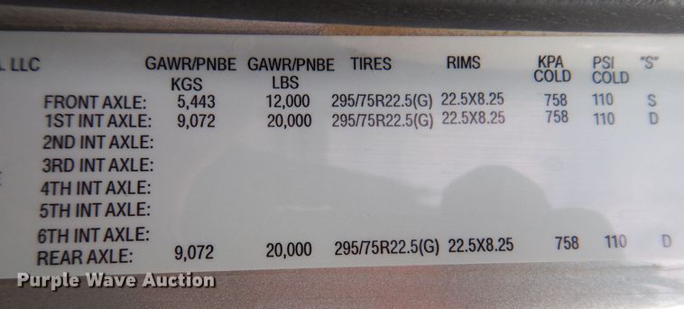 image for item MO9598 2020 Western Star 4700SB  semi truck