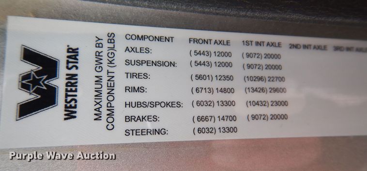 image for item MO9600 2020 Western Star 4700SB  semi truck