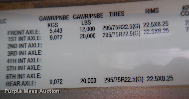 image for item MO9600 2020 Western Star 4700SB  semi truck