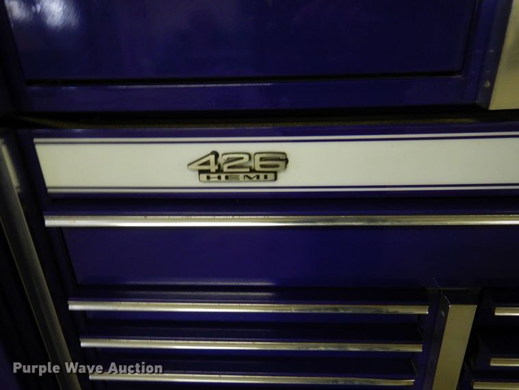 image for item KU9887 Snap-on  muscle car edition toolbox