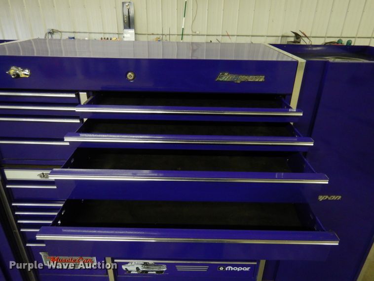 image for item KU9887 Snap-on  muscle car edition toolbox