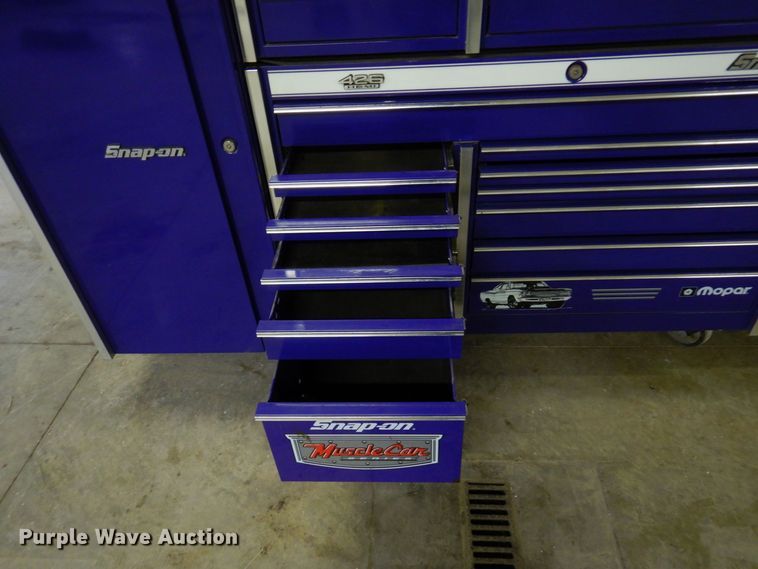 image for item KU9887 Snap-on  muscle car edition toolbox