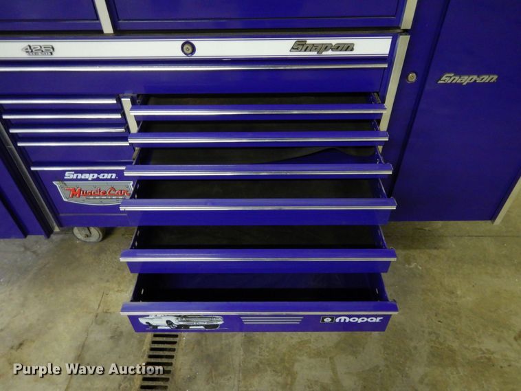 image for item KU9887 Snap-on  muscle car edition toolbox