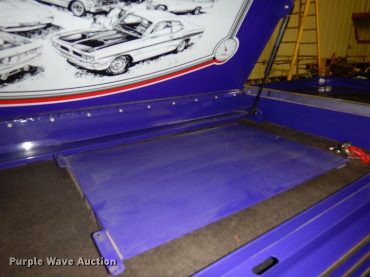 image for item KU9887 Snap-on  muscle car edition toolbox