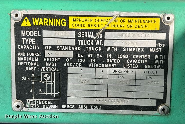 image for item LI9604 Mitsubishi FGC20  forklift