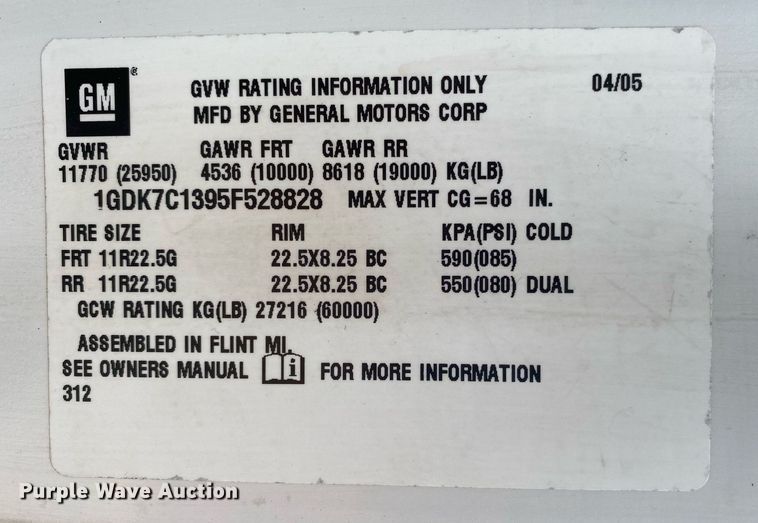 image for item KB9513 2005 GMC C7500  dump truck