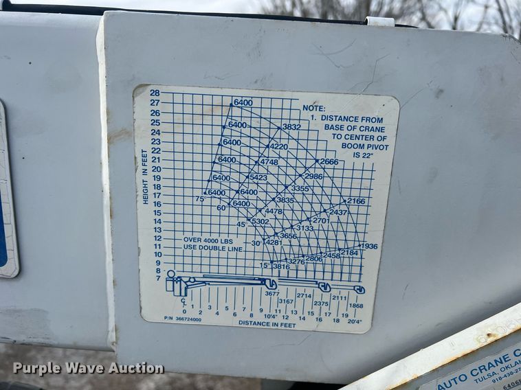 image for item LI9572 2007 Chevrolet C5500  utility / service truck