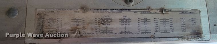 image for item LV9456 2006 Kenworth W900  ready mix truck