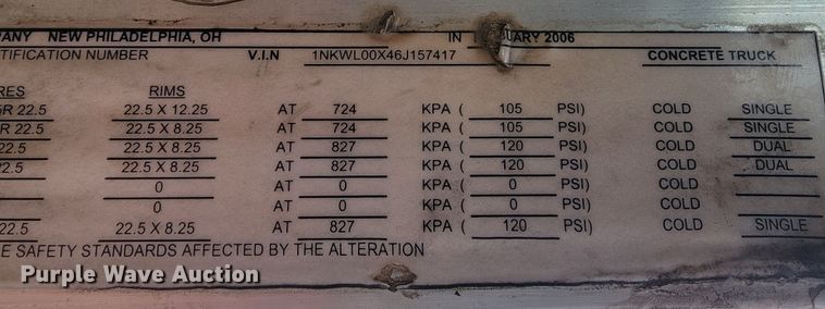 image for item LV9456 2006 Kenworth W900  ready mix truck