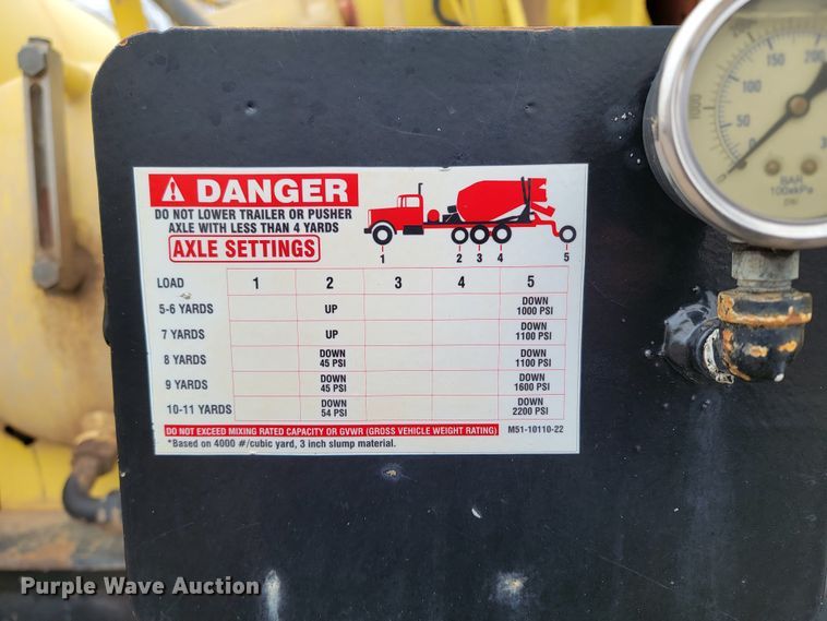 image for item LV9462 2000 Kenworth W900B  ready mix truck