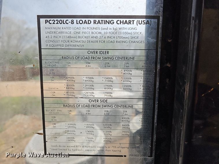 image for item MB9979 2006 Komatsu PC220LC-8  excavator