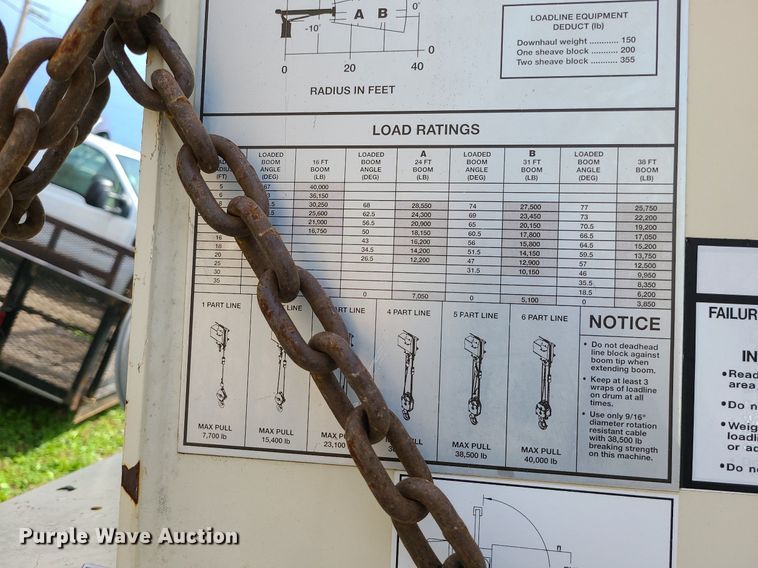 image for item MX9632 National Crane 600E2  load block