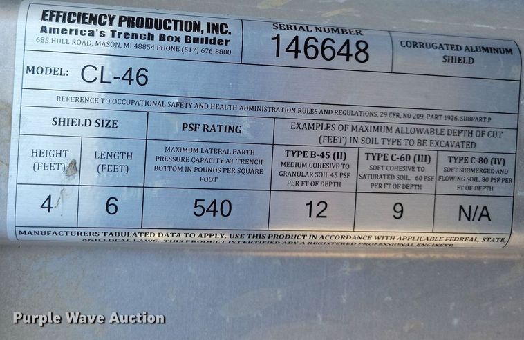 image for item MO9625 (2) Efficiency Production trench boxes