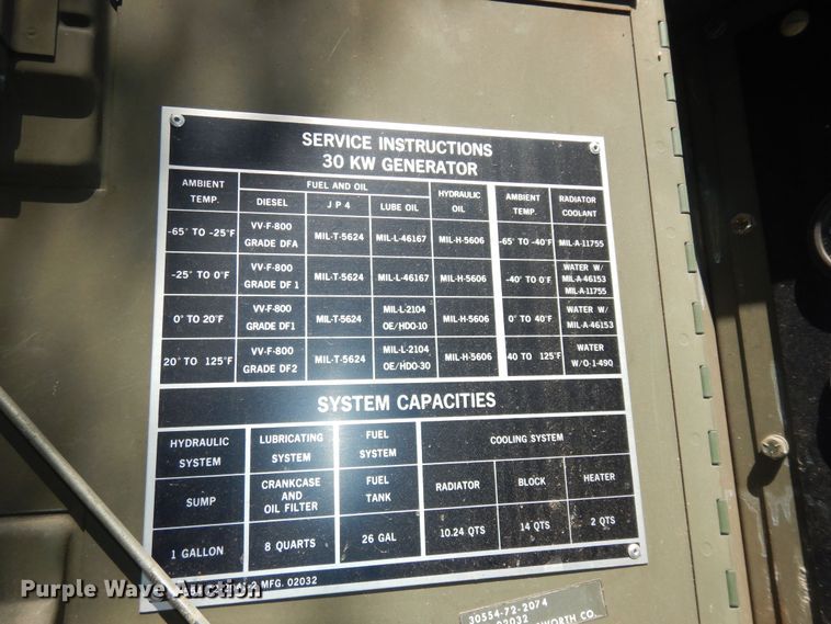 image for item DK1789 1984 Hollingsworth MEP005A  generator