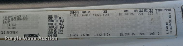 image for item DO4375 2006 Freightliner Business Class M2  street sweeper truck