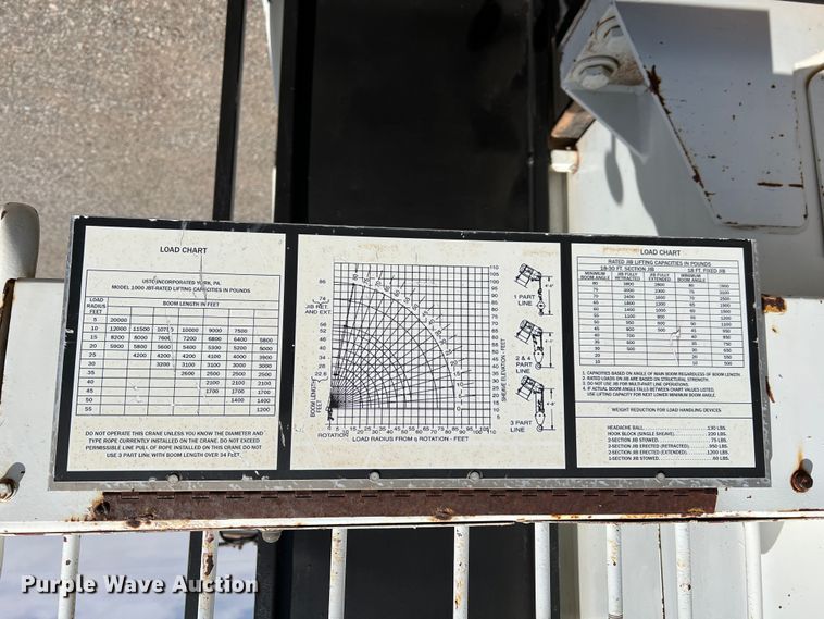 image for item DR5567 1995 Ford F800  crane truck