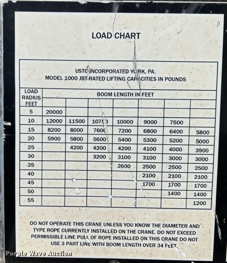 image for item DR5567 1995 Ford F800  crane truck