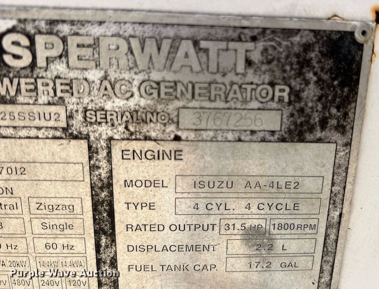 image for item DR5633 Whisperwatt DCA-25SSIU2  generator