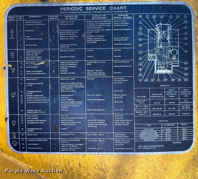 image for item KL9182 1978 John Deere 762  elevating scraper