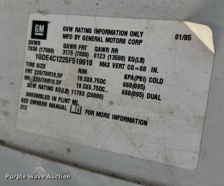 image for item LI9657 2005 GMC C4500  dump truck