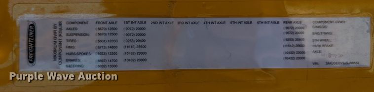 image for item MN9958 2018 Freightliner Cascadia 125  semi truck