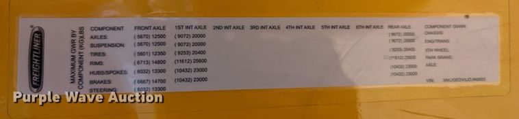 image for item MN9965 2018 Freightliner Cascadia 125  semi truck