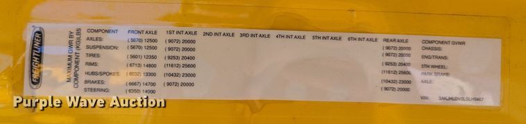 image for item MN9973 2020 Freightliner Cascadia 126  semi truck