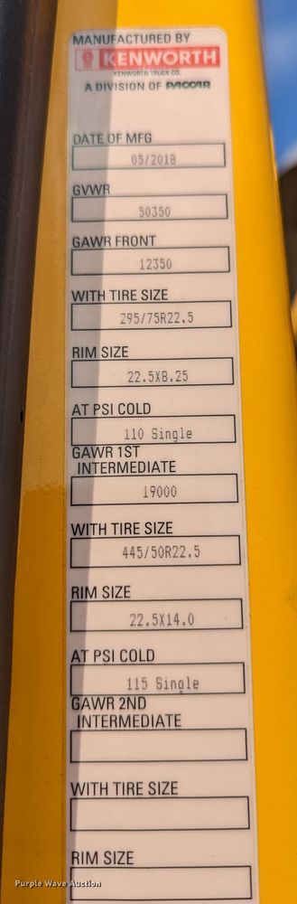 image for item MN9977 2019 Kenworth T680  semi truck