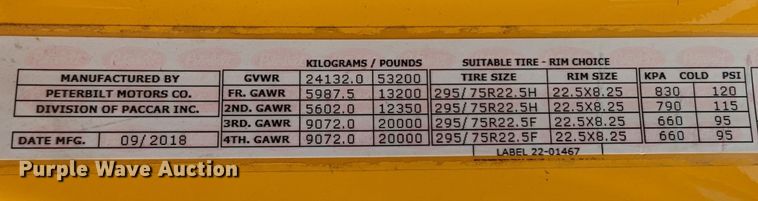 image for item MN9986 2019 Peterbilt 579  semi truck